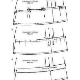 ​Способы обработки низа изделия сильно расширенного книзу