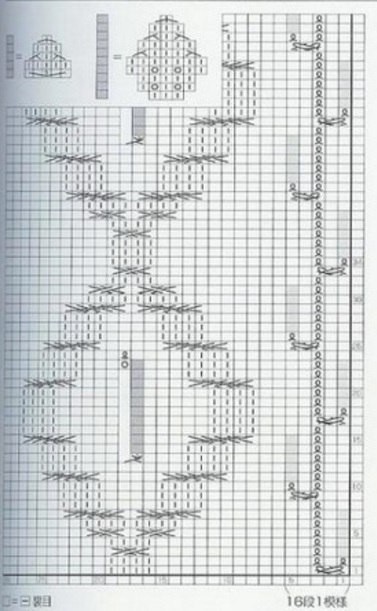 Самый красивый растительный узор