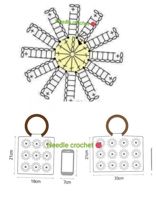 Сумки крючком Сумки крючком