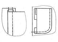 ​Термины, которые используются при выполнении машинных работ