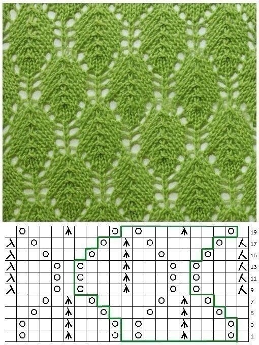 Ажурные узоры из листочков