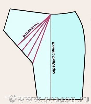 ​И сзади бантик