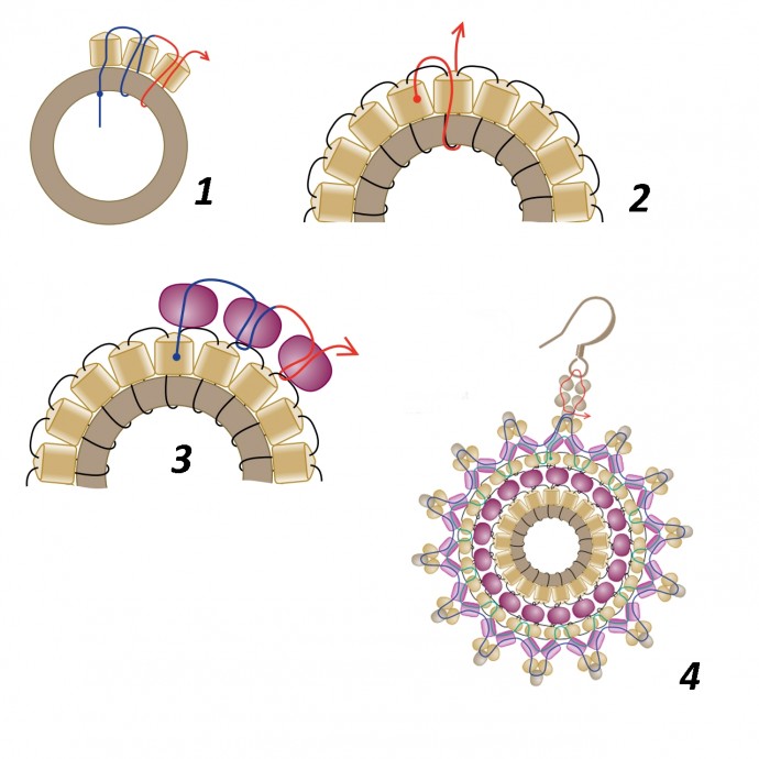 Серьги "Чертополох"