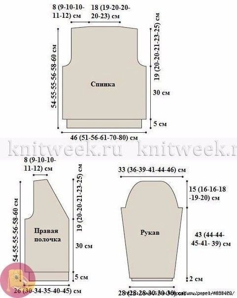 Очень красивый кардиган Очень красивый кардиган