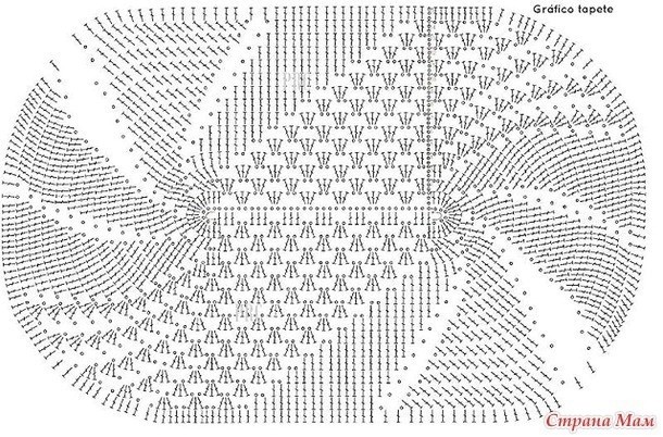 Вяжем овальный ковер крючком Вяжем овальный ковер крючком