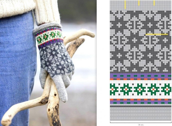 Перчатки с жаккардом