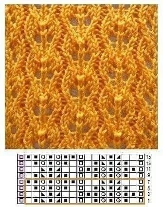 ​Интересные узоры для спиц