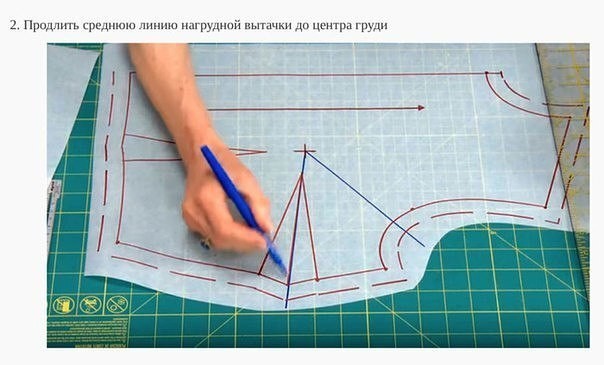 Устраняем заломы в области проймы