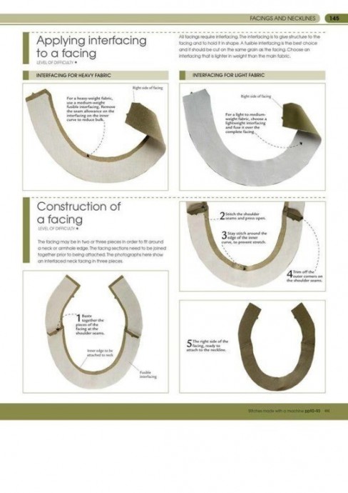 Способы обработки горловины