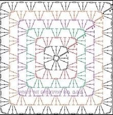 Туники из мотивов Туники из мотивов