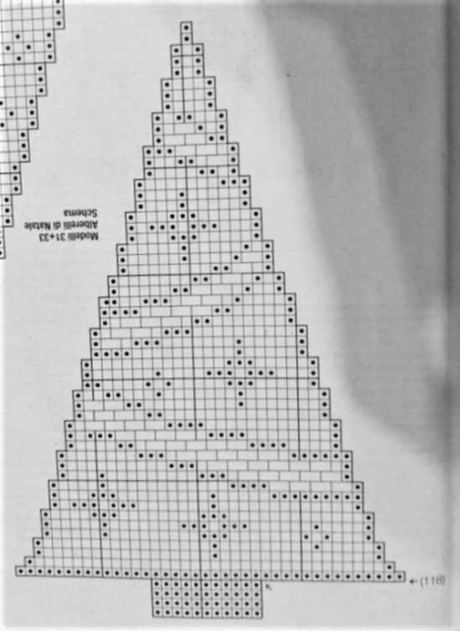 Вязаные ёлочки