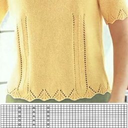 Прекрасные узоры на спицах