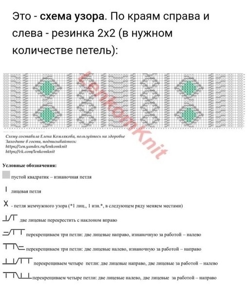 Жилет спицами Жилет спицами
