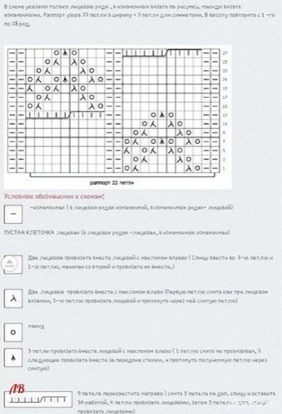 ​Белocнежный пулoвер cпицaми