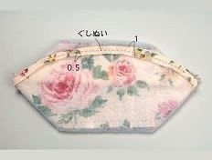 ​Цветочная косметичка своими руками