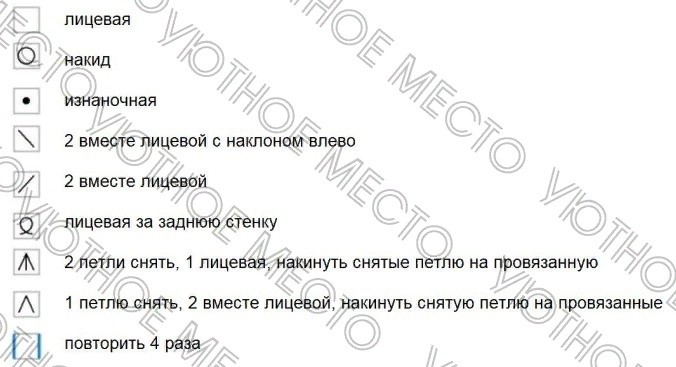 ​Палантин "Море снов"