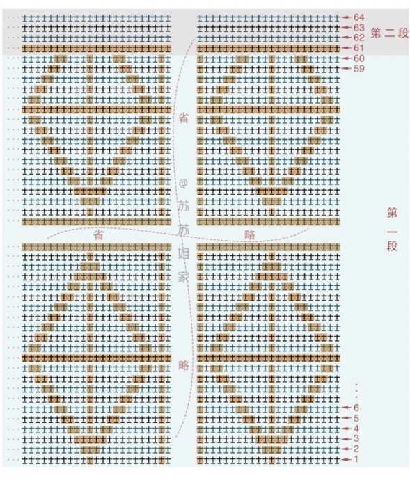 Вяжем крючком стильную сумочку