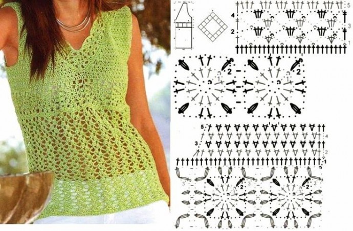 Подборка узоров для вязания красивых вещей