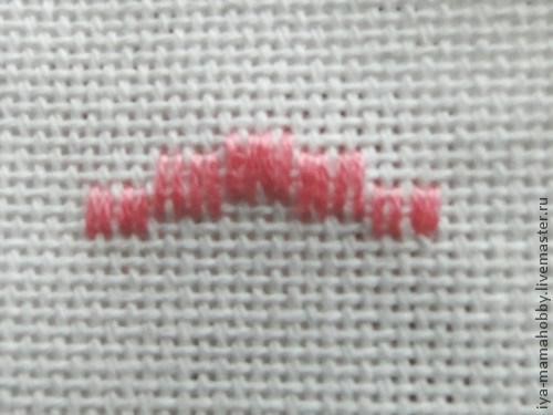 ​Простая счетная гладь