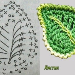 Элементы декора, которые пригодятся каждой рукодельнице