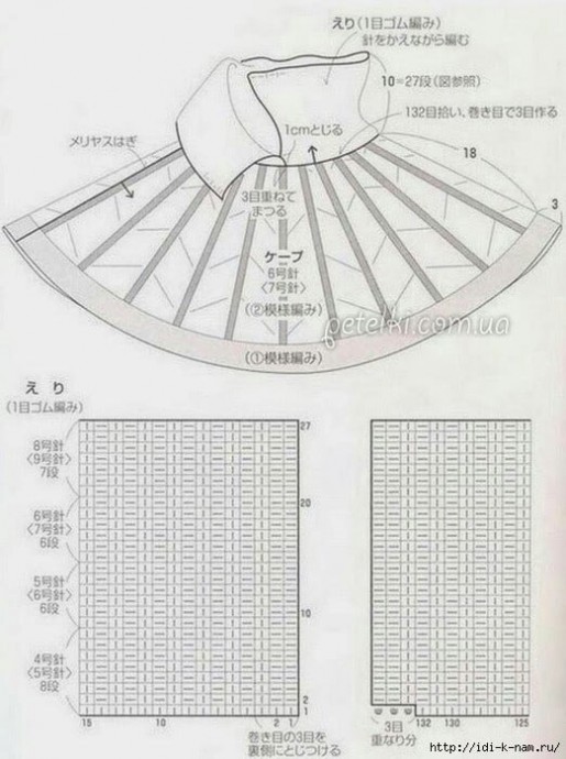 Оригинальная вязаная кокетка Оригинальная вязаная кокетка
