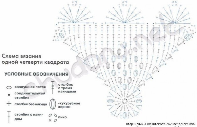 Короткий топ крючком Короткий топ крючком