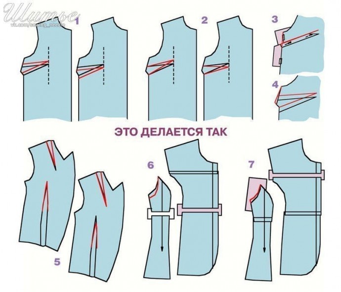 Корректировка выкроек: вытачки и рельефные швы