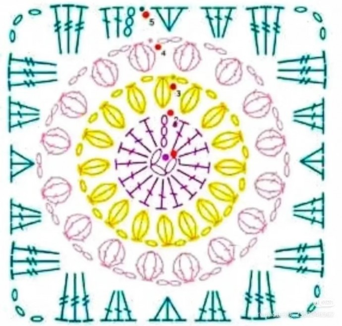 Плед из мотивов крючком