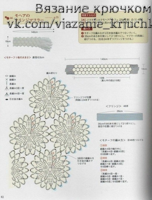 Шарф из мотивов Шарф из мотивов