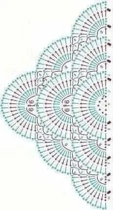 ​Узоры для интересных шалей