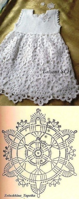 Вязаные кофточки: ажур, схемы и немножко волшебства