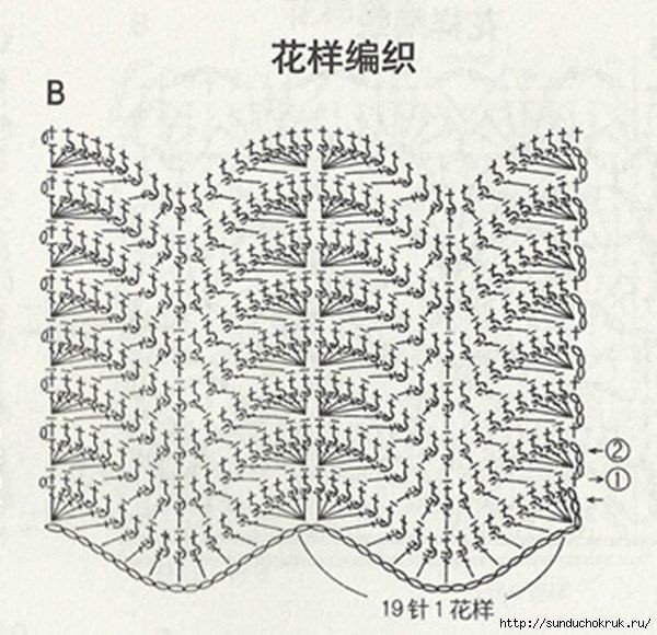 Вяжем яркий плед Вяжем яркий плед