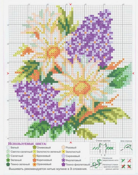 Вышиваем прекрасные букеты цветов