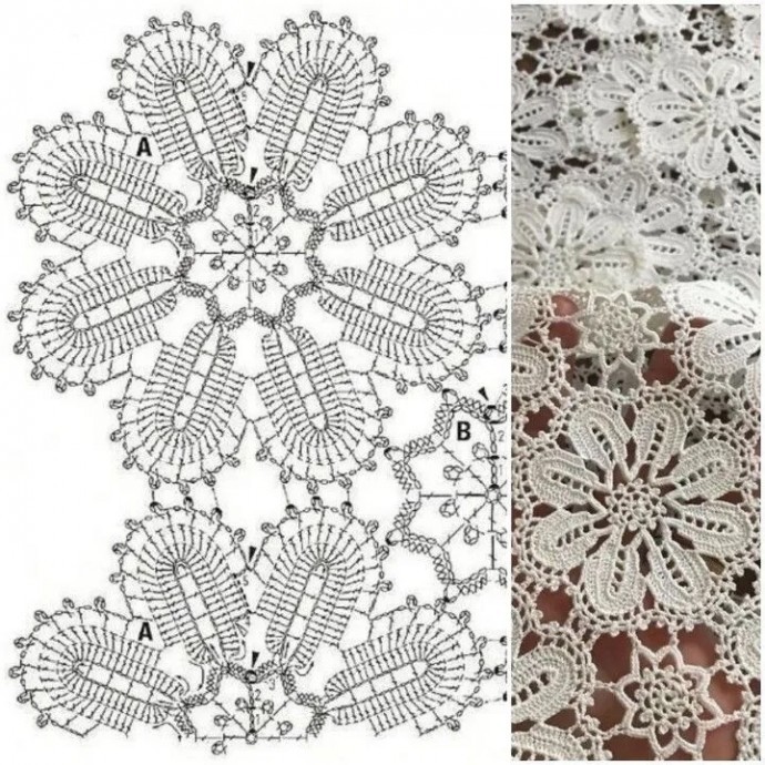 Цветочные мотивы