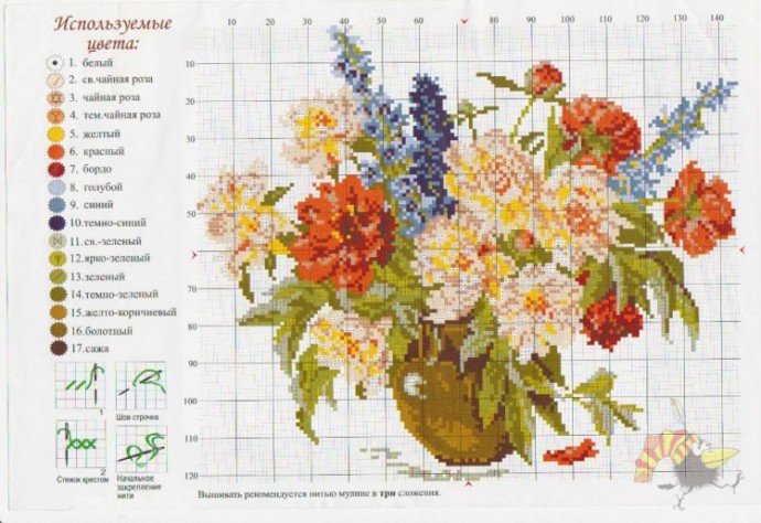 Прекрасные букеты: часть 4