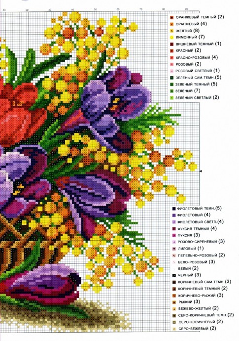 Прекрасные букеты: часть 5
