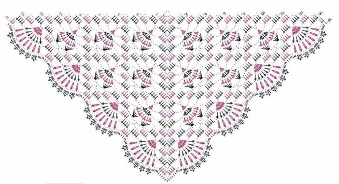 ​Сердечная шаль