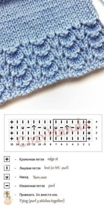 ​Восхитительные узоры для спиц