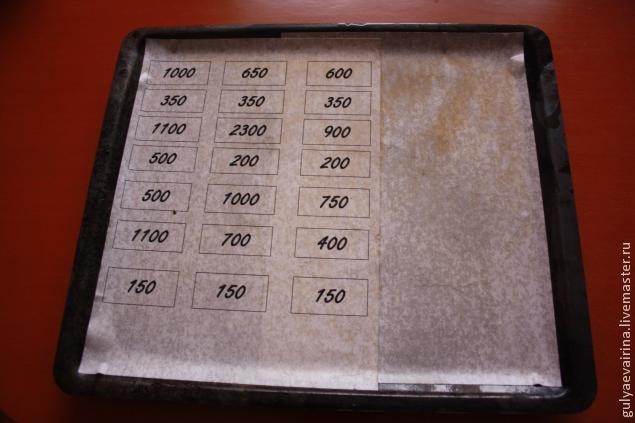 Ценник на скорую руку