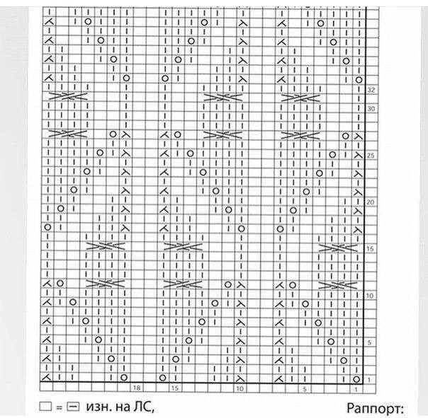 Изумительный узор для носочков