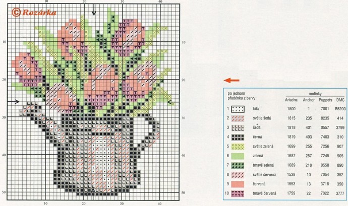 Вышивка с тюльпанами Вышивка с тюльпанами