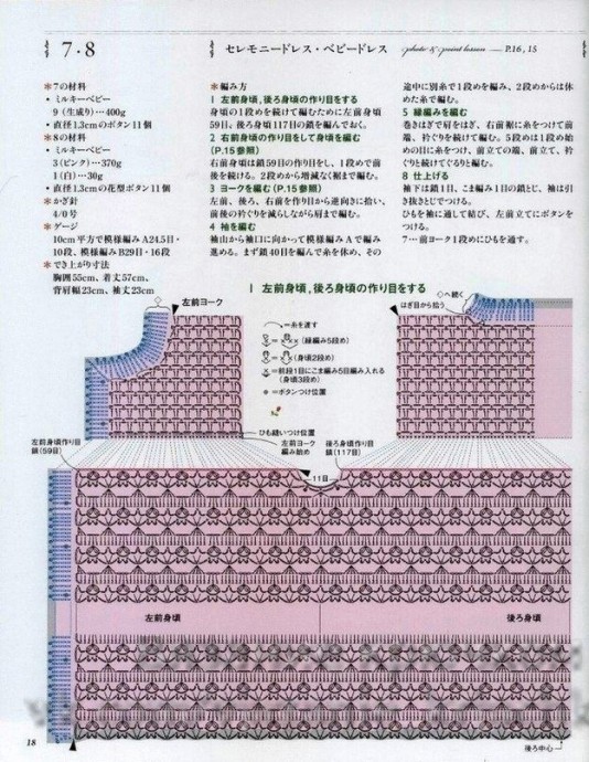 Детское платье