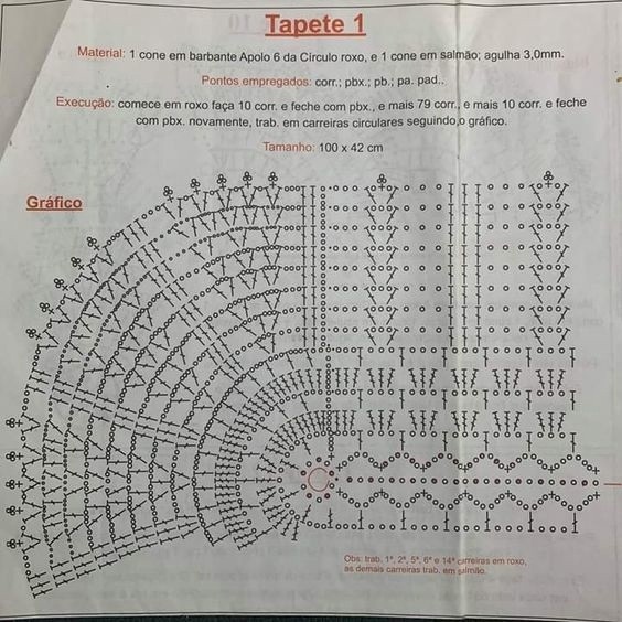 Вяжем овальный ковер крючком Вяжем овальный ковер крючком