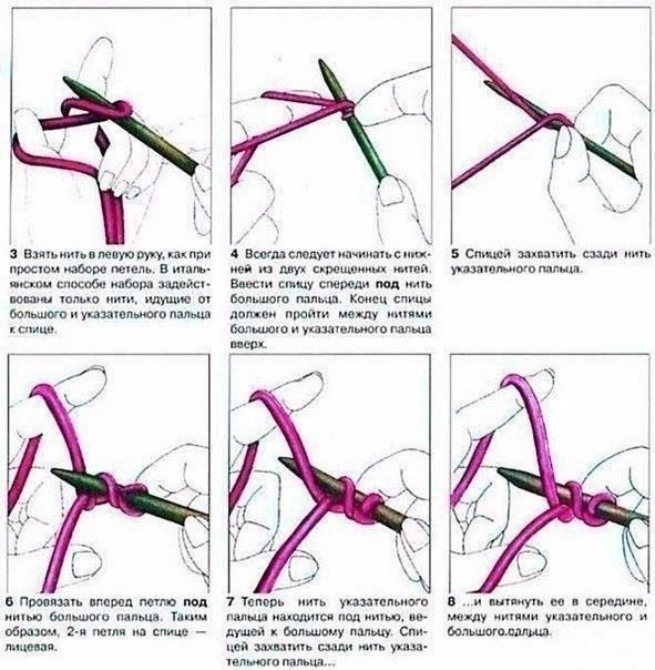 Ажурная шапочка и снуд спицами