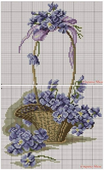 ​Прекрасные букеты: часть 7