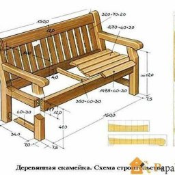 ​Схемы садовой мебели