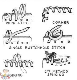 ​Швы по коже