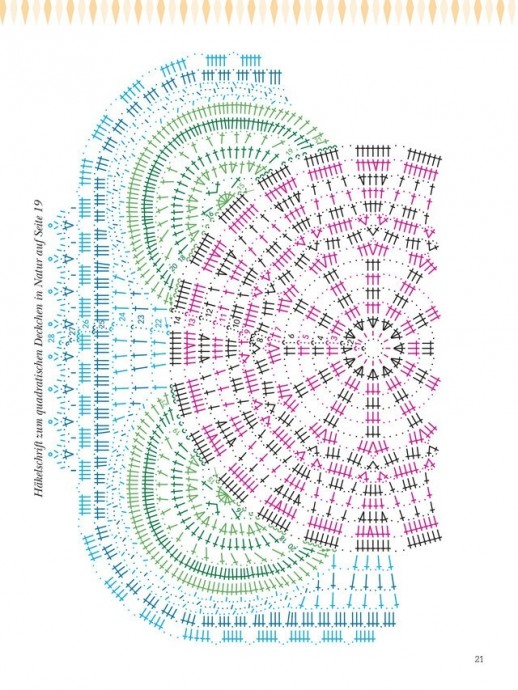 Оригинальные схемы для вязания салфеток