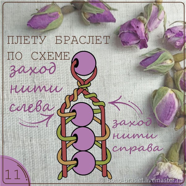 Браслет чан лу с вязаной основной: мастер-класс