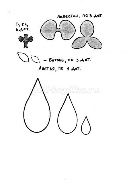 Орхидея из пластиковых бутылок: мастер-класс